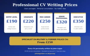 Professional CV Writing Prices: What Should You Expect to Pay? 4 pricing